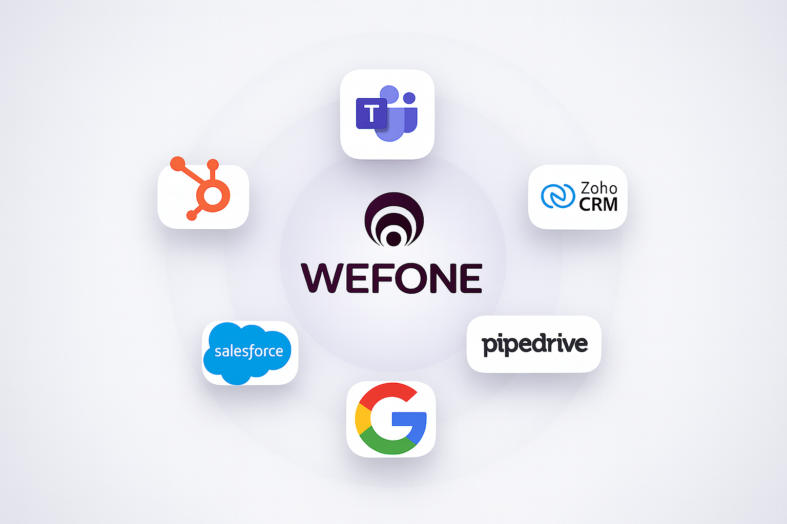 Wefone integrations with popular business tools including HubSpot, Salesforce, Microsoft Teams, Zoho CRM, Pipedrive, and Google